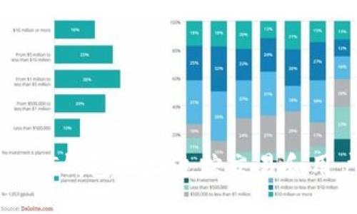 如何通过USDT钱包地址追踪交易和用户隐私安全